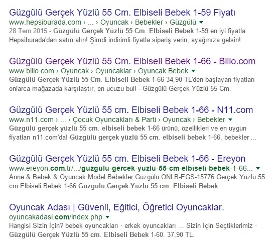Güzgülü Google Sıralama4