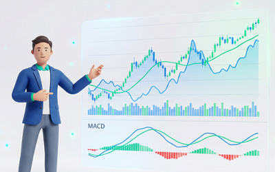 MACD Göstergesi: Nedir? Nasıl Çalışır? Ne Anlatır?